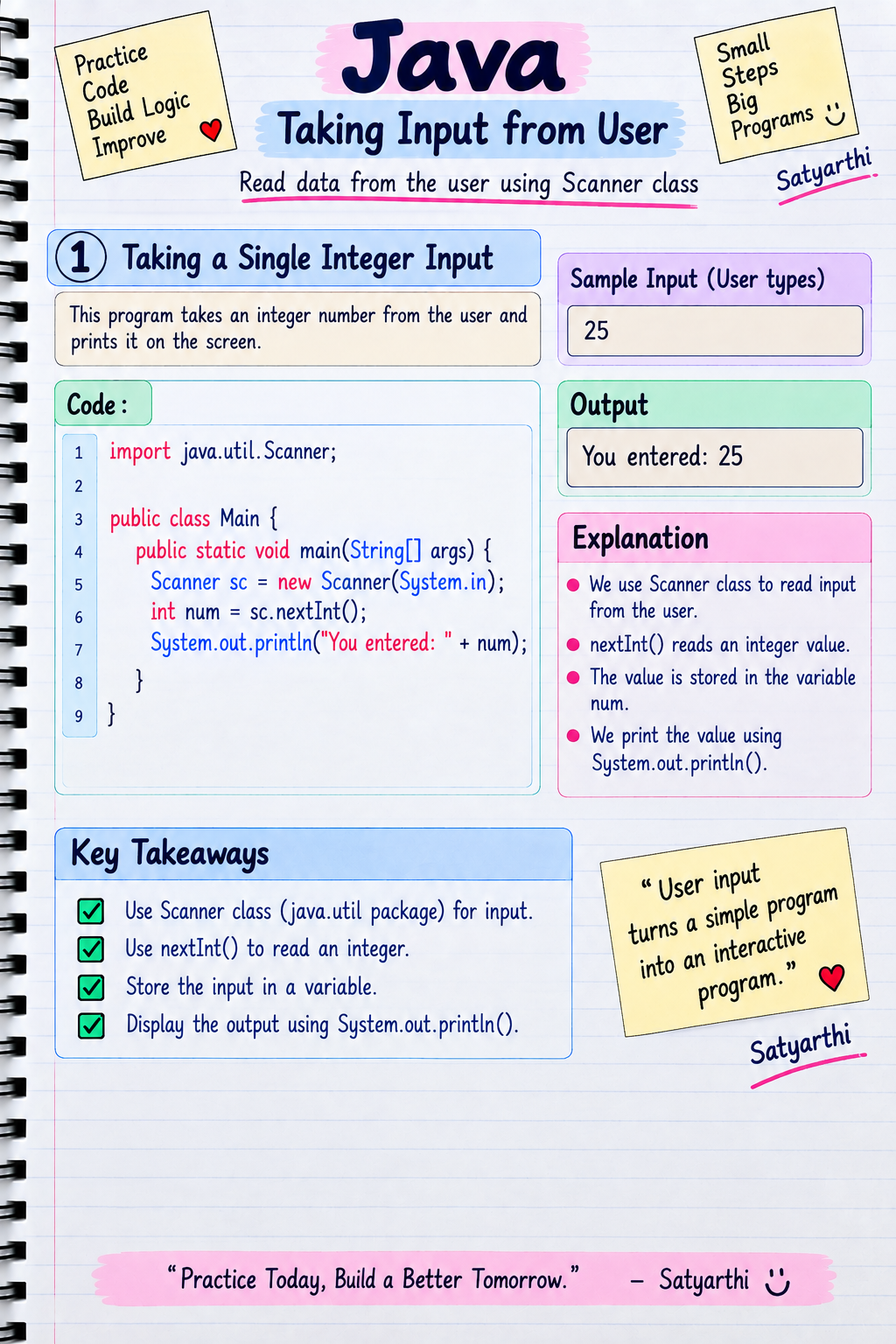 Java visual notes sample about user input